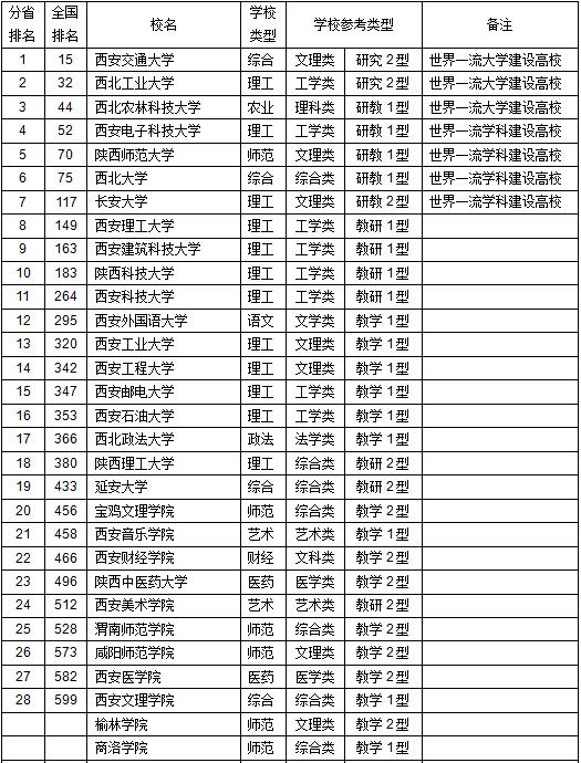 甘肃省人口排行榜 MAIN201803231638000569892998649.jpg