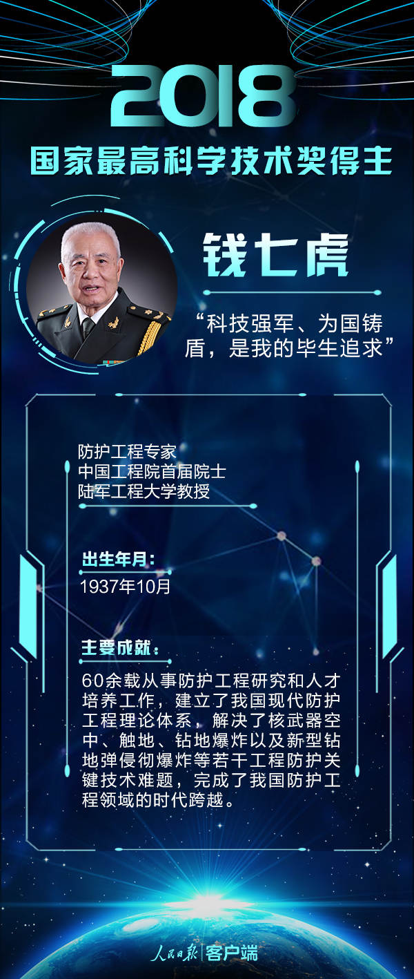 祝贺!刘永坦、钱七虎获国家最高科学技术奖