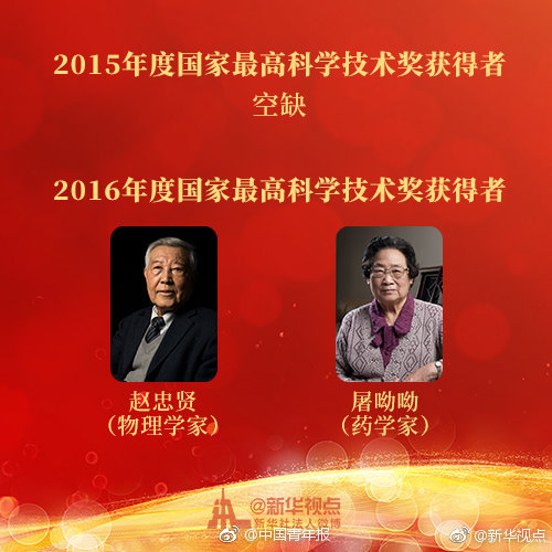 你知道么？已有31位科学家获国家最高科学技术奖【8】
