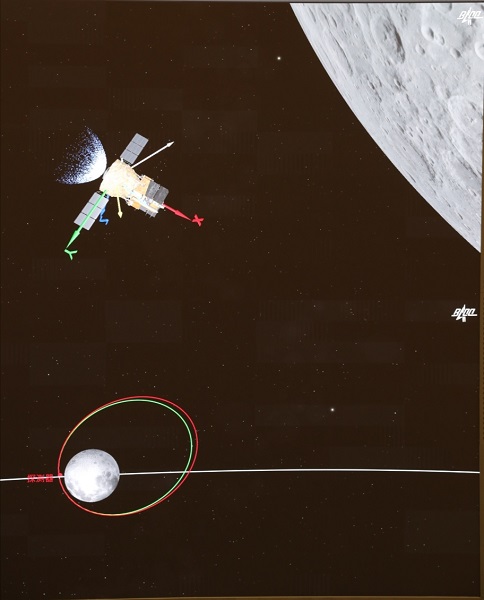 嫦娥五号探测器成功“刹车”制动进进环月轨道飞翔