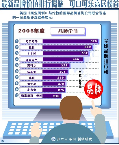 出版台港澳等八种地图 制作必须审查