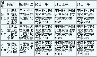 中国人口科学计数法_科学计数法题(3)