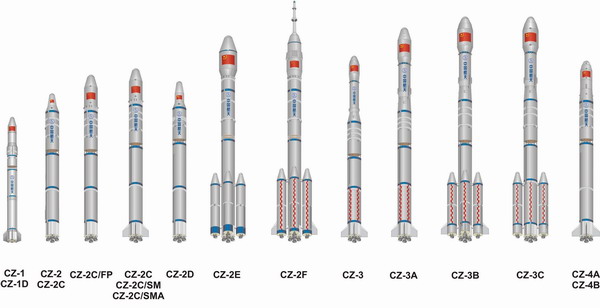 长征系列运载火箭 12个型号发射卫星汇集