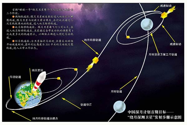 那一个国家有12个人口_12个人一个系列的头像(2)