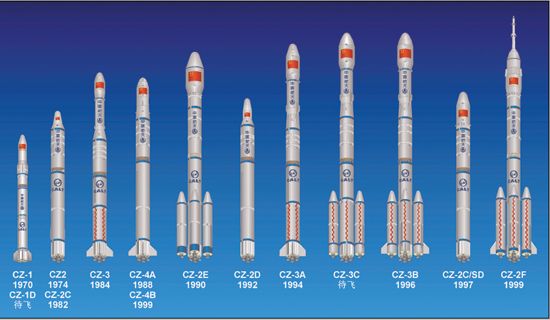 长征系列运载火箭百次发射纪念