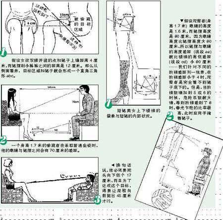 [一周科技]<em>母女</em>二狗上街购物 防走光科学计算公