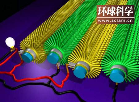 科学家研发出纳米发电机 移动身体就可发电