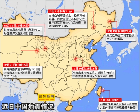 我国3天6地连续地震 专家释疑称是好事?