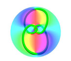 科学家成功给光打结